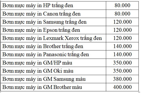 Bảng giá nạp mực máy in tại nhà mayphotocopyvn.vn